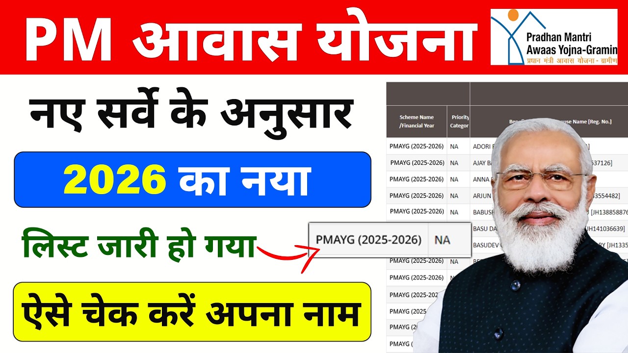 PM Awas Yojana New List 2026-27 | Awas Yojana Ki List Kaise Dekhe | PM Aawas Yojana New List Gramin