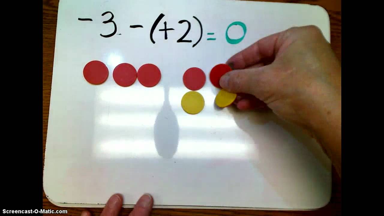 Subtracting with integer chips