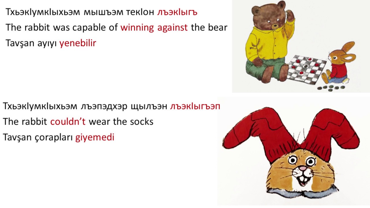 Adyghe vocabulary - Common verbs part 2
