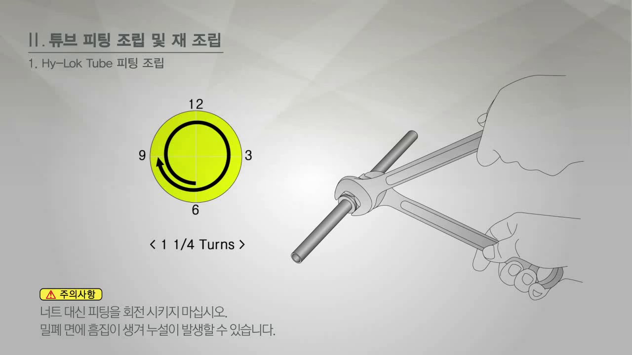 Hy-lok 튜브 피팅 조립 설명서