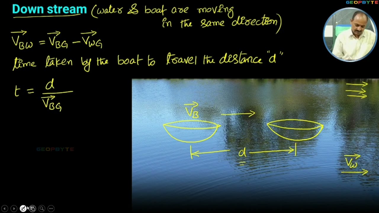 River boat problems | Motion in one dimension | JEE MAINS | NEET | BITSAT | @GeopByte 