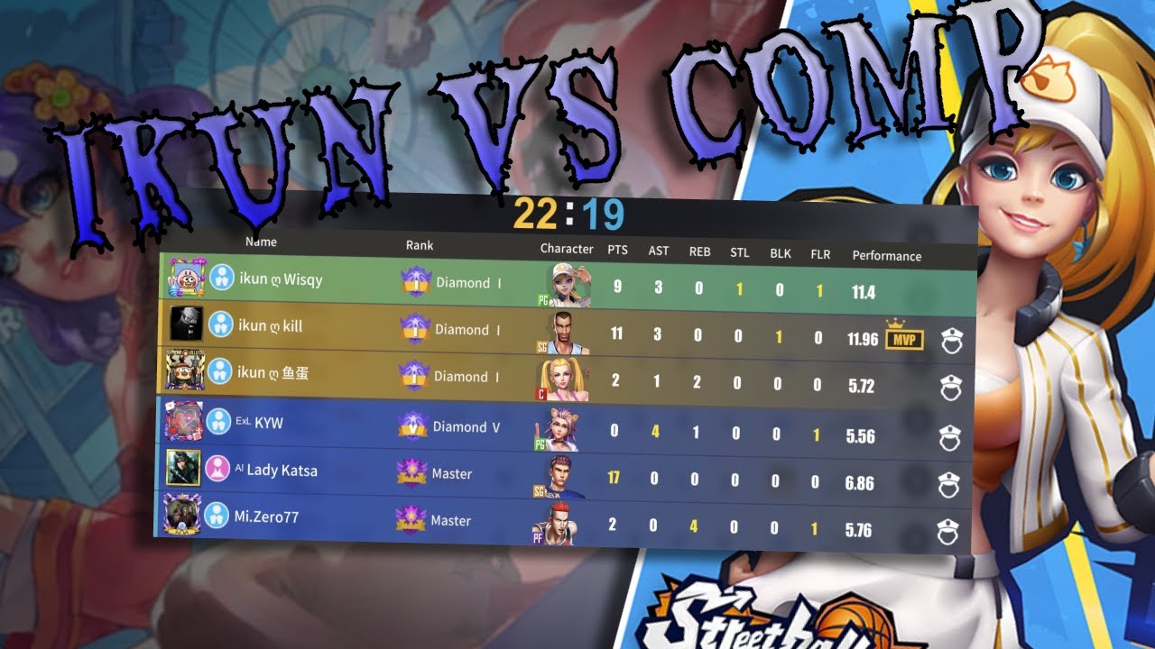 PG Nana Gameplay ft. ikun (Streetball Allstar)