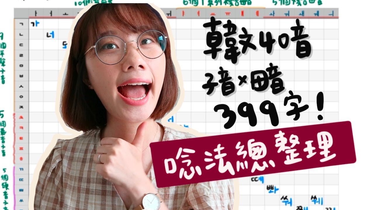 韓文40音總整理ㅣ一起唸完子母音399字ㅣ韓文初學必知5大重點！表格請參閱說明欄自行下載