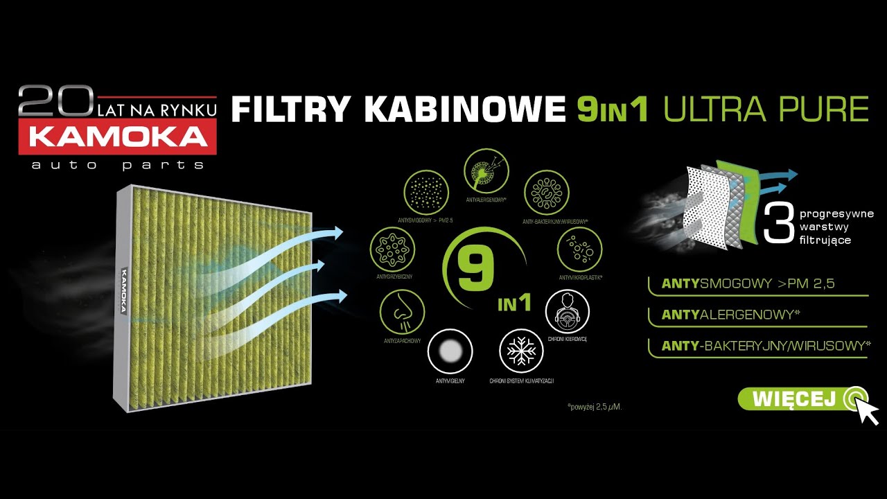 Filtry kabinowe KAMOKA 9in1 Ultra Pure to komfort i bezpieczeństwo podr&oacute;ży.