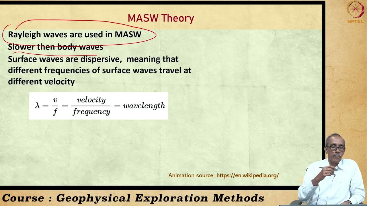 36. Multichannel Analysis of Surface Waves (MASW)