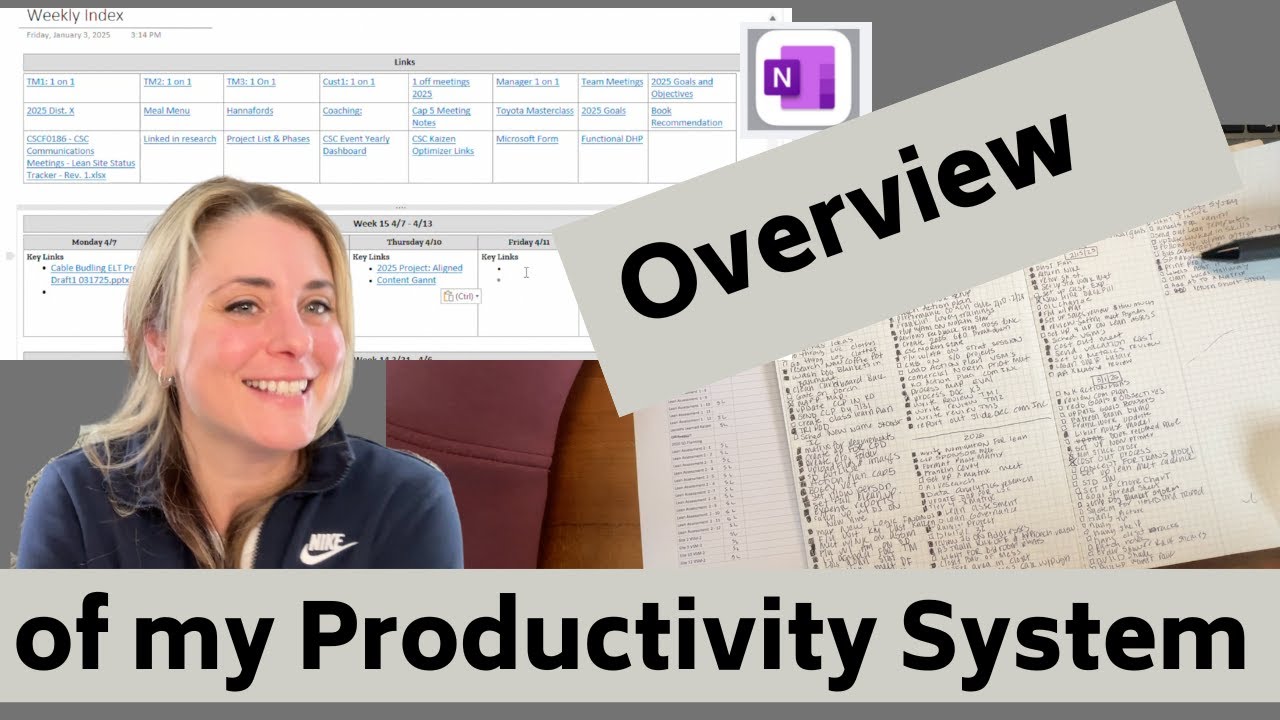 Overview of my Productivity System | Routines, Systems, and Boundries