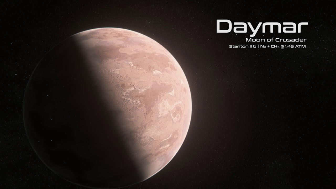 A Taste of Star Citizen's Scale