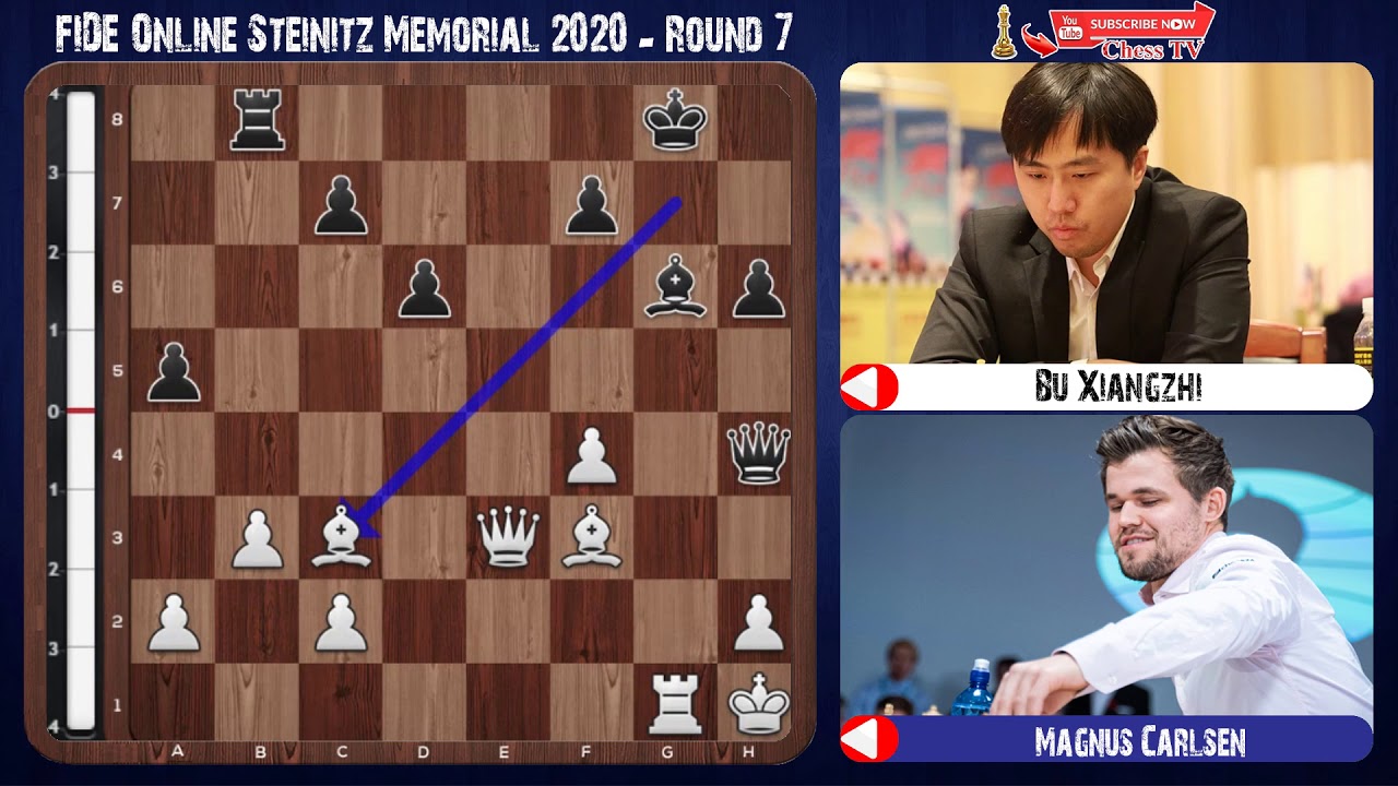 FIDE Online Steinitz Memorial 2020 - Round 7