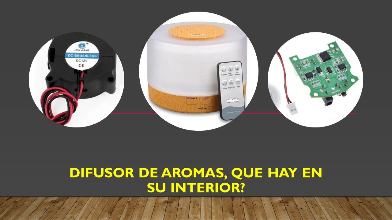 DIFUSOR DE AROMAS, QUE HAY EN SU INTERIOR, 🔲, SUS PARTES Y COMO FUNCIONA