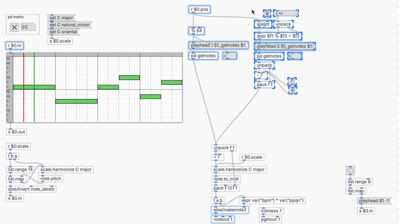 PlugData fugue machine #1