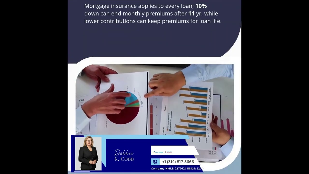 US Buyers Get Flexible Loan Options
