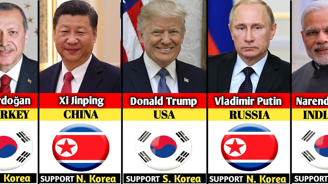 195 Countries State Leaders Who SUPPORT North korea or South korea 