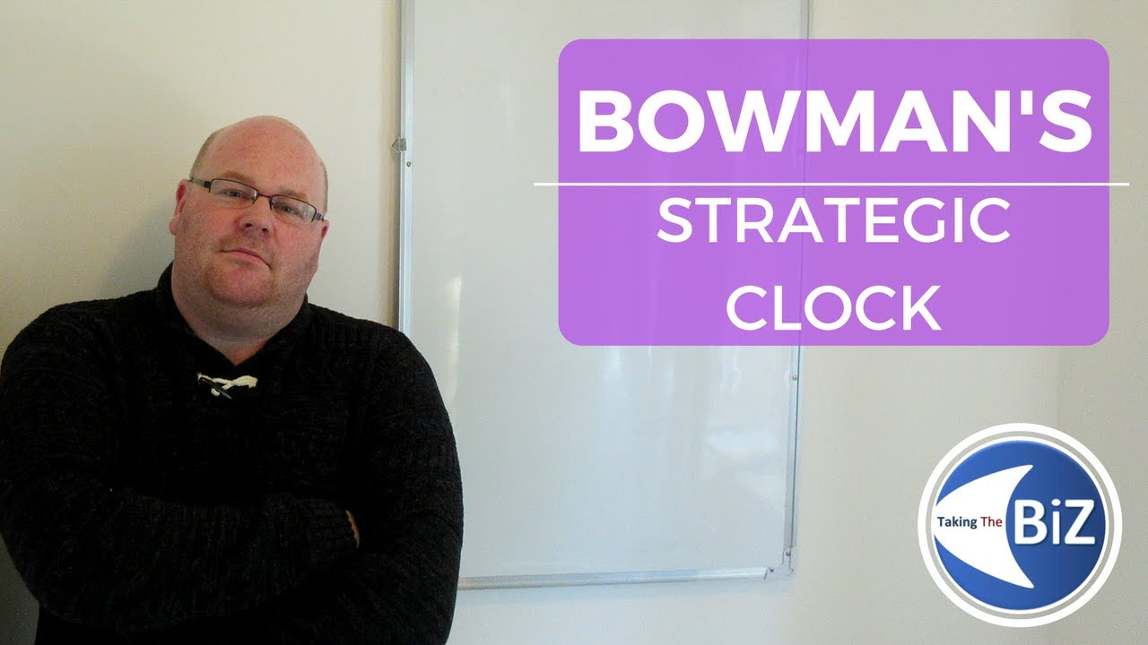 A level Business Revision - Bowman's Strategic Clock