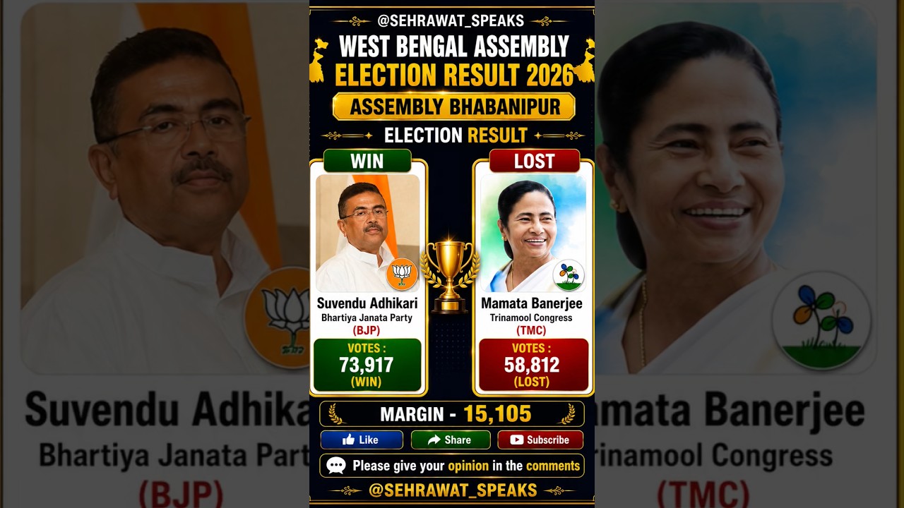 Suvendu Adhikari Vs Mamata Banerjee ⚖️🏆✅ Bhabanipur Constituency Assembly Election Result 2026 🫡🏆✅