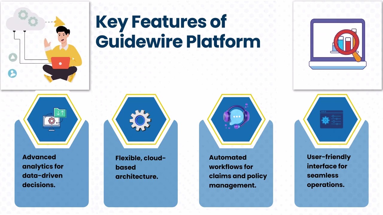 guidewire tutorial pdf | Guidewire Training | Guidewire Tutorial