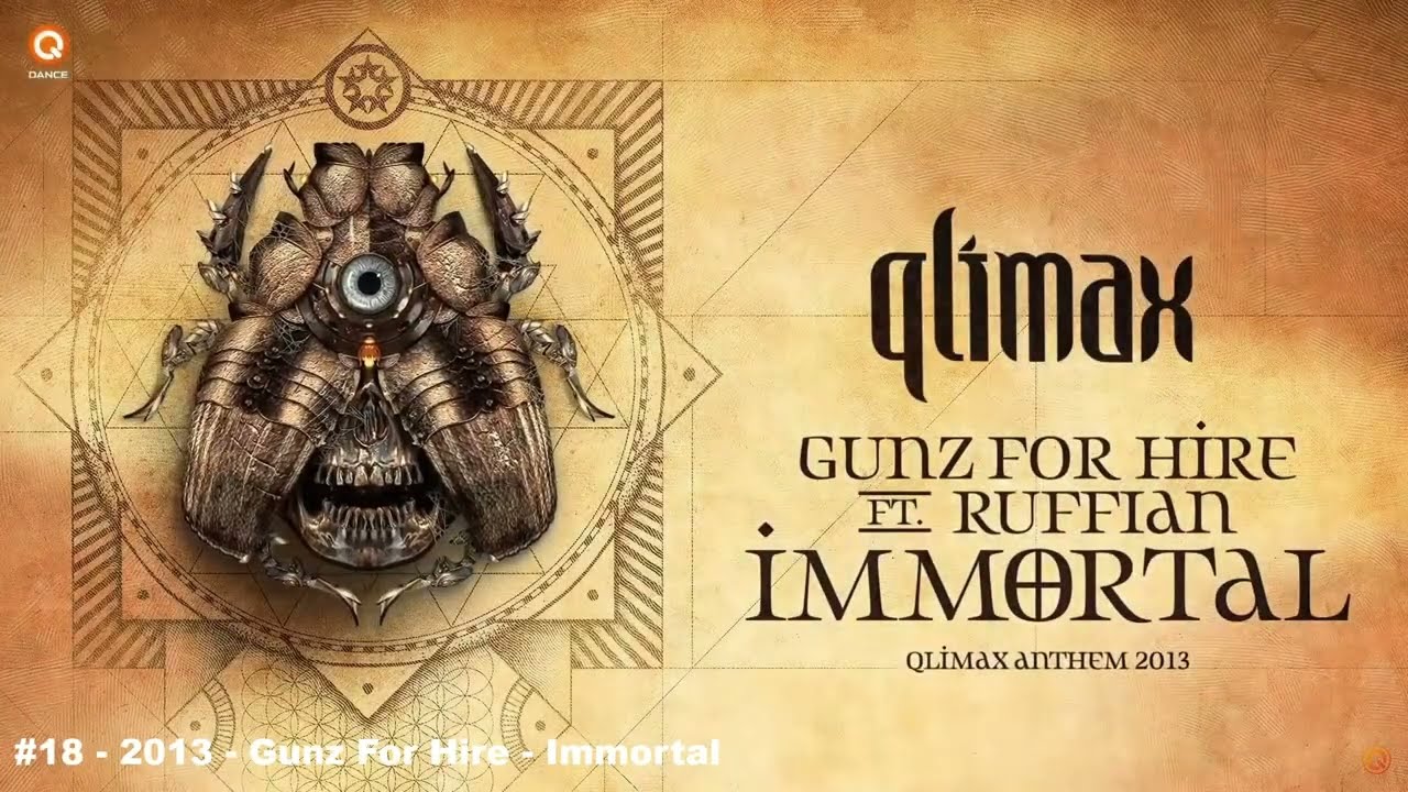 Qlimax Anthems - Ranked