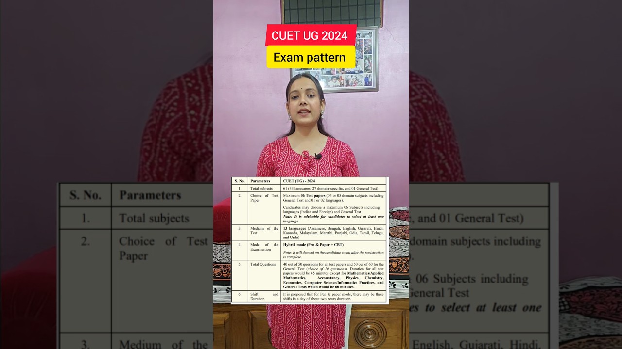 CUET UG 2024 Exam Pattern✨🔥 #cuet2024 #cuetug2024 #cuetpg2024 #cuet #priyanshijain #viral