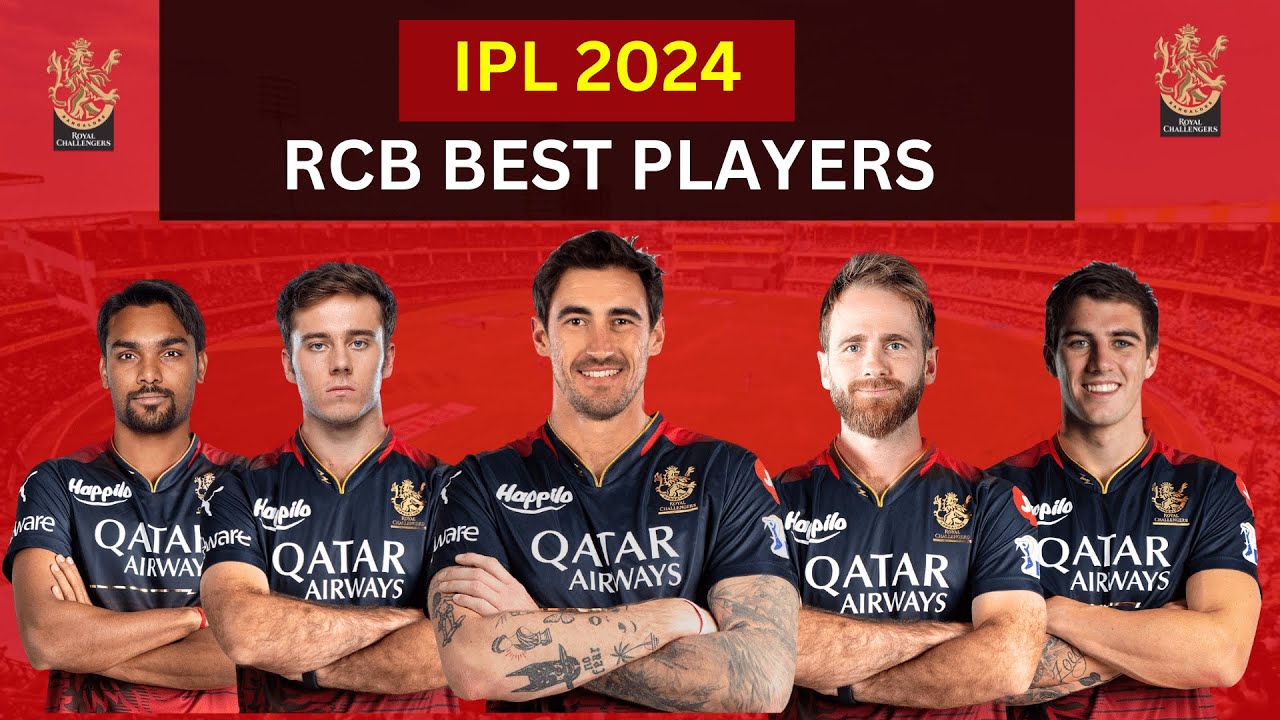 RCB 2024 Target Players | RCB 2024 Released Players | RCB 2024 Players List | RCB 2024 Squad