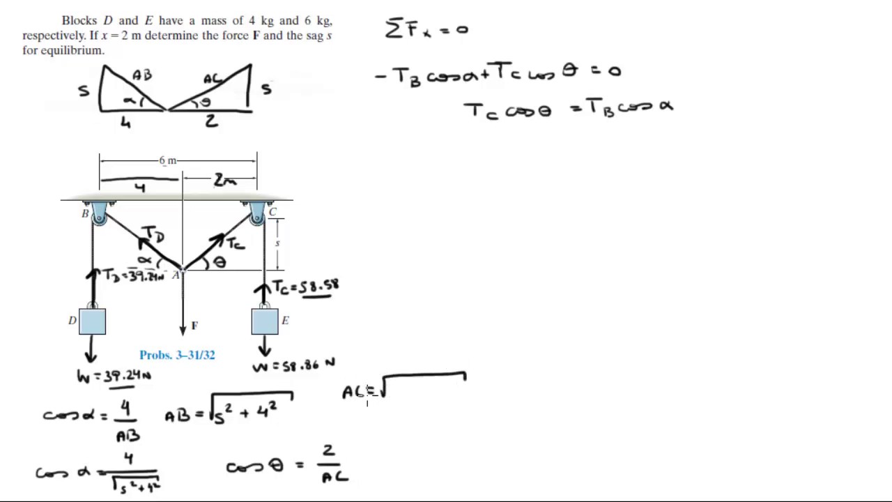 Determine the force F and the sag s for equilibrium