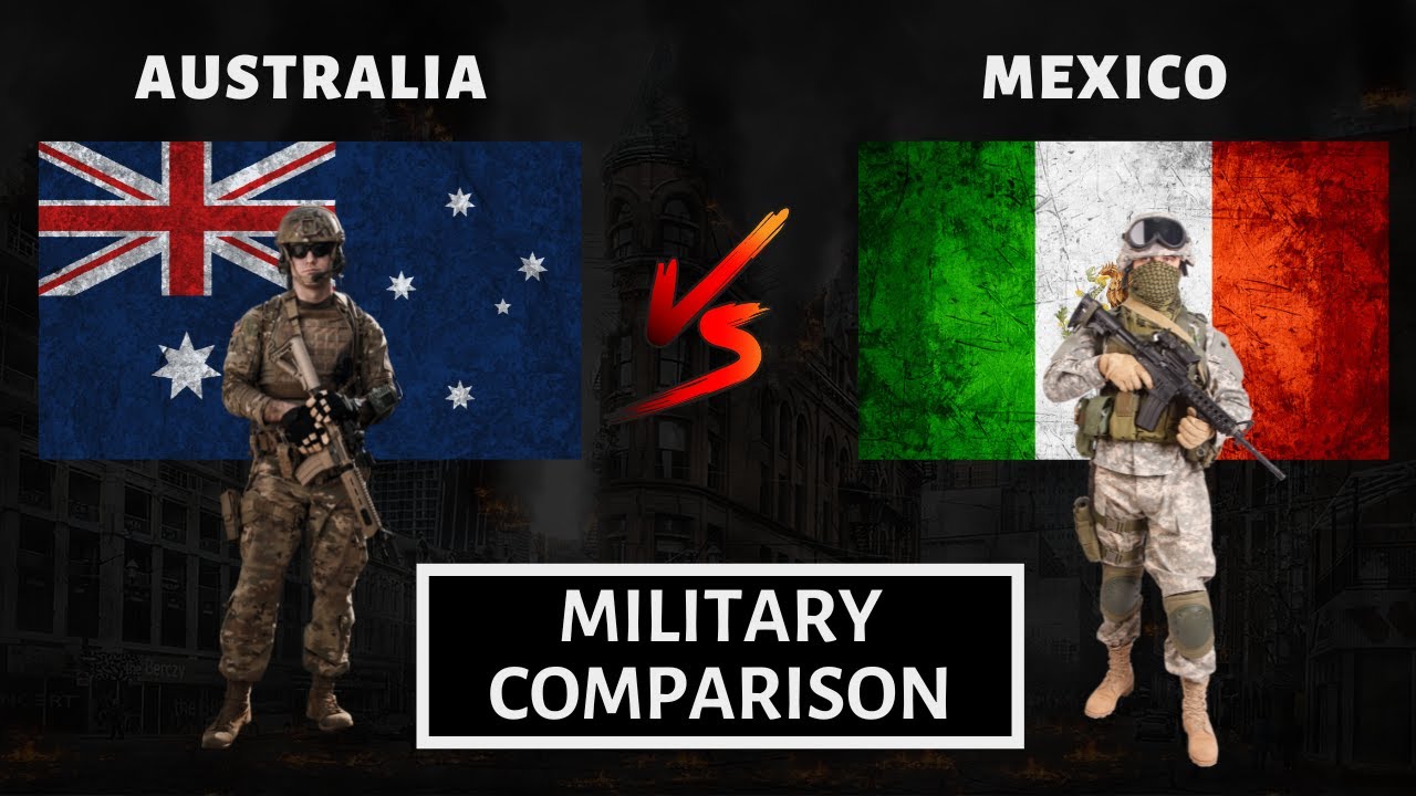 Australia vs Mexico Military | Military Power Comparison 2022