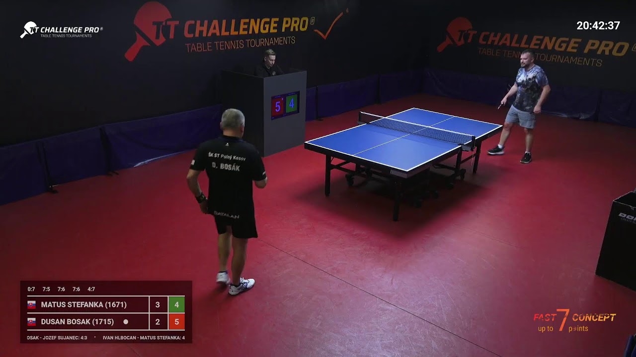 Challenge Pro 26D. Fast Concept 19.03.2026