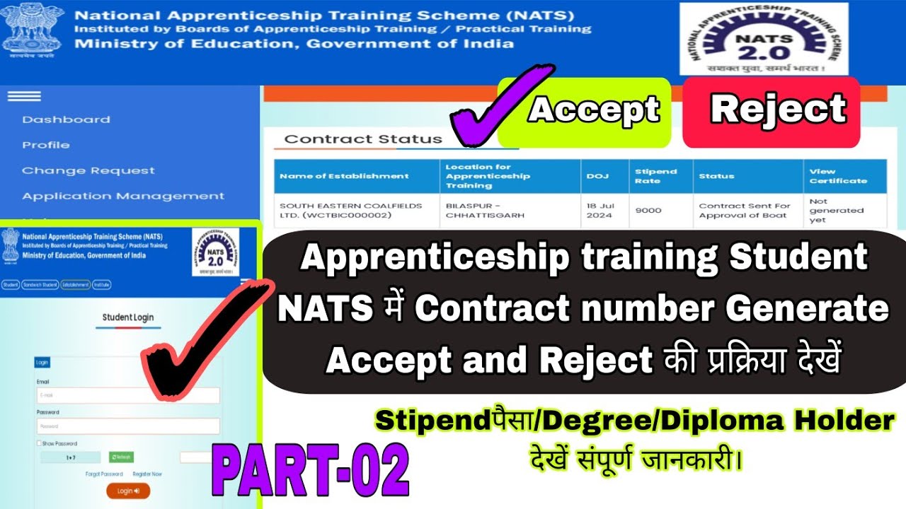 Apprentices training Student NATS Contract ID Generate Accept and Reject की संपूर्ण जानकारी देखें