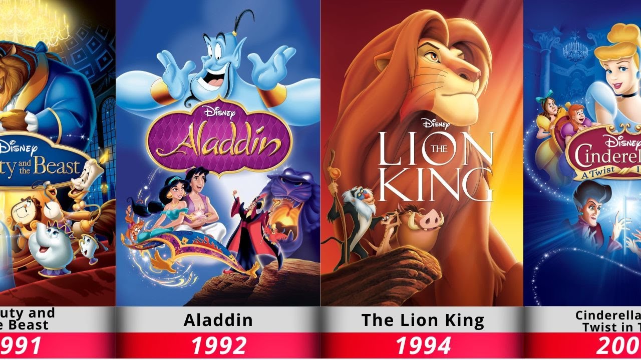 All Walt Disney Classic Animated Movies (1937–2025)