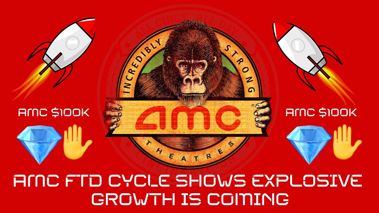AMC FTD cycle shows EXPLOSIVE GROWTH is coming