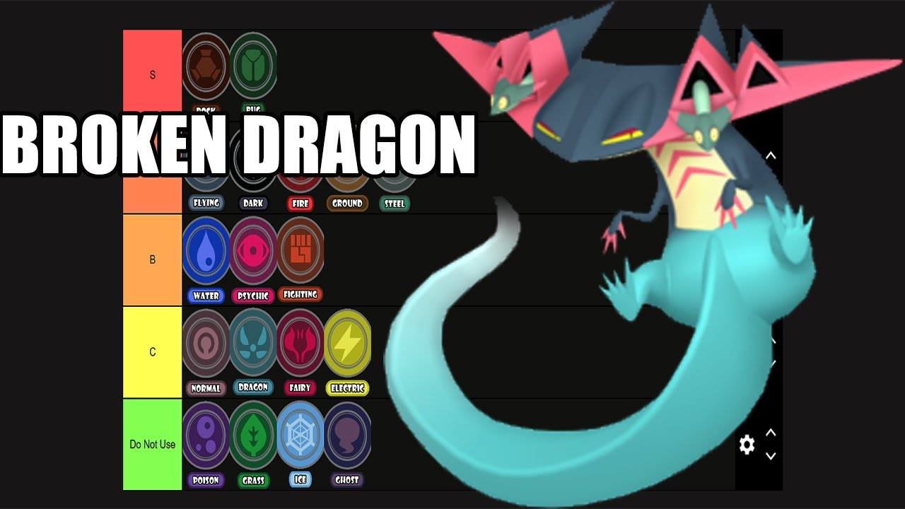 Here's A Quick Gen 9 Monotype Tier List.