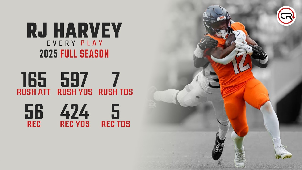 RJ Harvey 2025 Highlights | Every Run, Target, and Catch