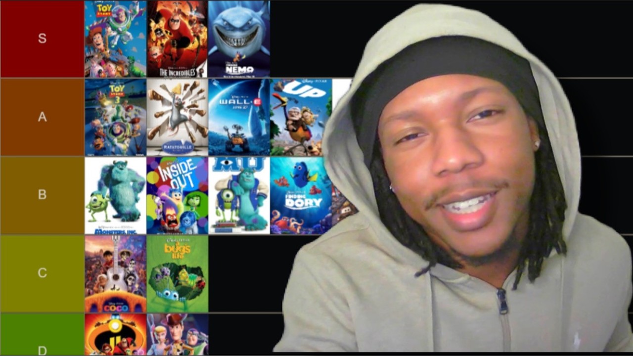 THE BEST DISNEY/PIXAR TIER LIST ON YT! | Movie Tier List