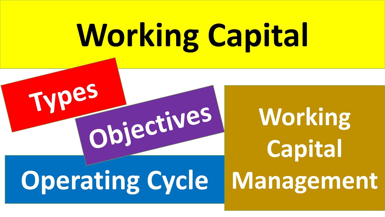 Working Capital | Types & Objectives WC| Operating Cycle |MBA/BBA/B.com./M.Com./PGDM