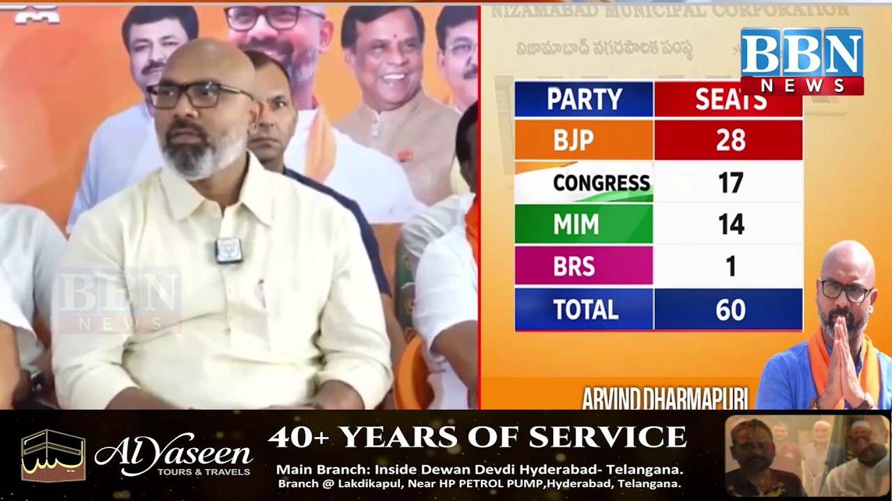 Nizamabad Mayor Update | BJP Opposition Mein Baithne Ka Faisla | Congress–AIMIM Alliance Set?