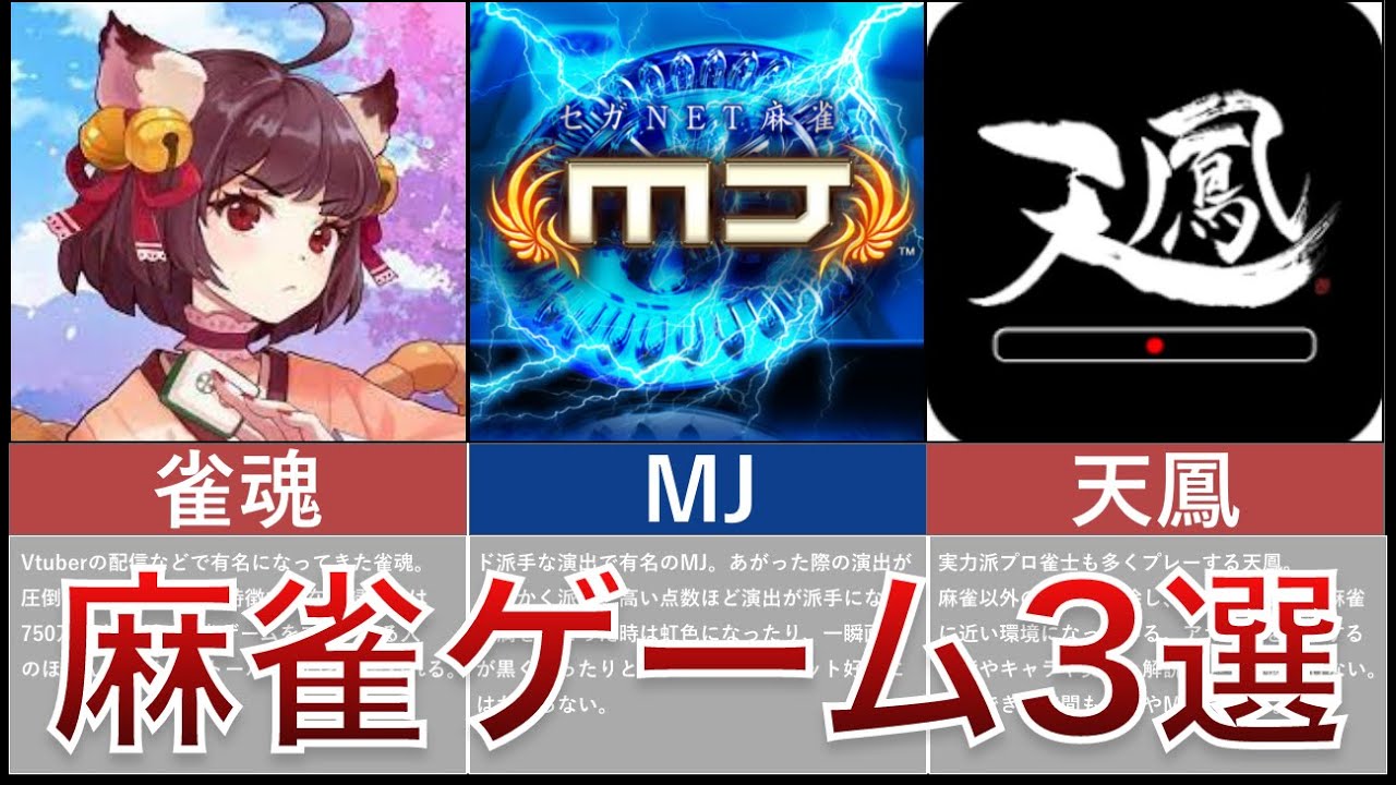 【麻雀初心者向け】有名麻雀ゲーム3選を紹介　〜あなたはどの麻雀ゲームをプレーすべきか〜