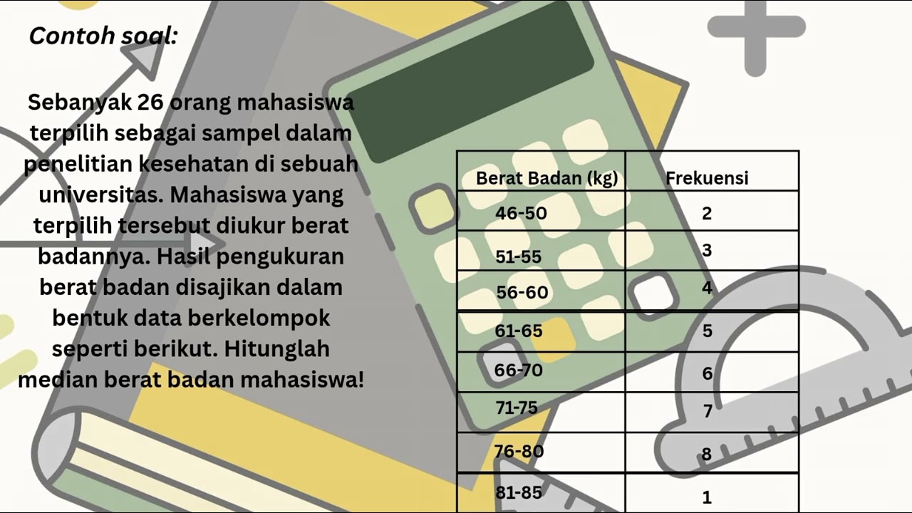 penugasan mapel  MTK cara penghitungan median data tunggal dan data berkelompok izinnnnnnn🙏🙏🙏