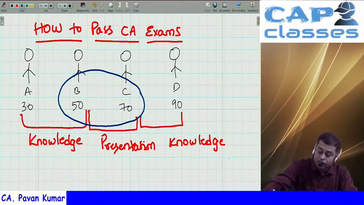 HOW TO PASS CA EXAMS??? DOs AND DONTs | CAP CLASSES