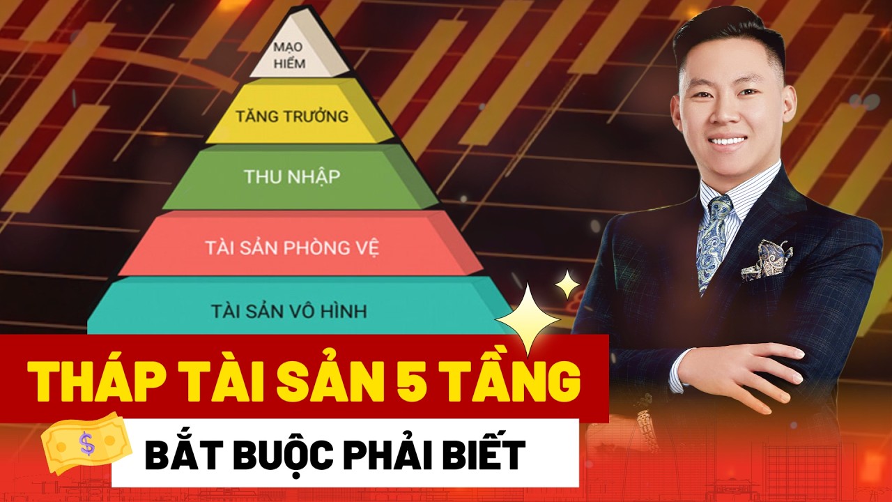 Tháp Tài Sản 5 Tầng Trong Đầu Tư Là Gì?