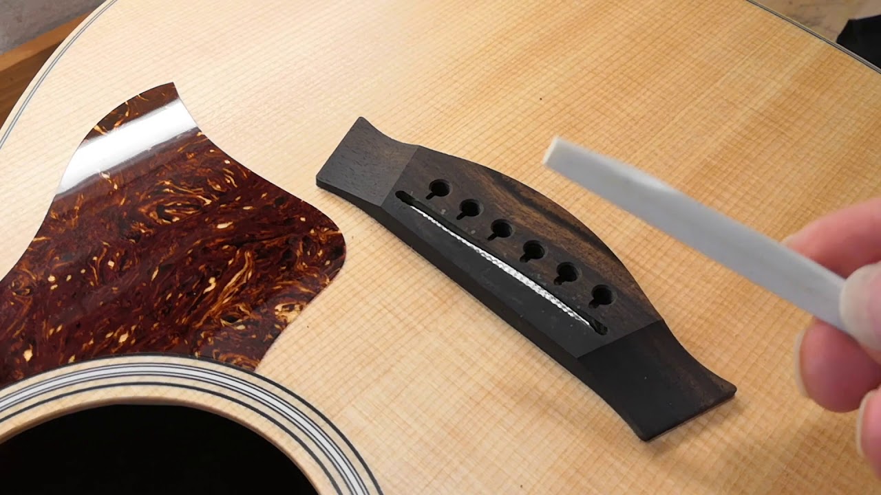 Fixing playability problems on a budget Taylor