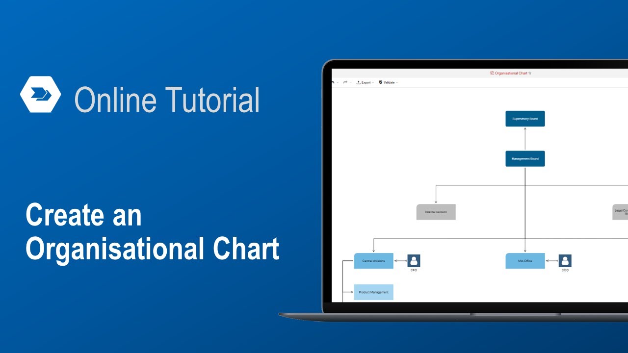 Create an Organisational Chart in ADONIS