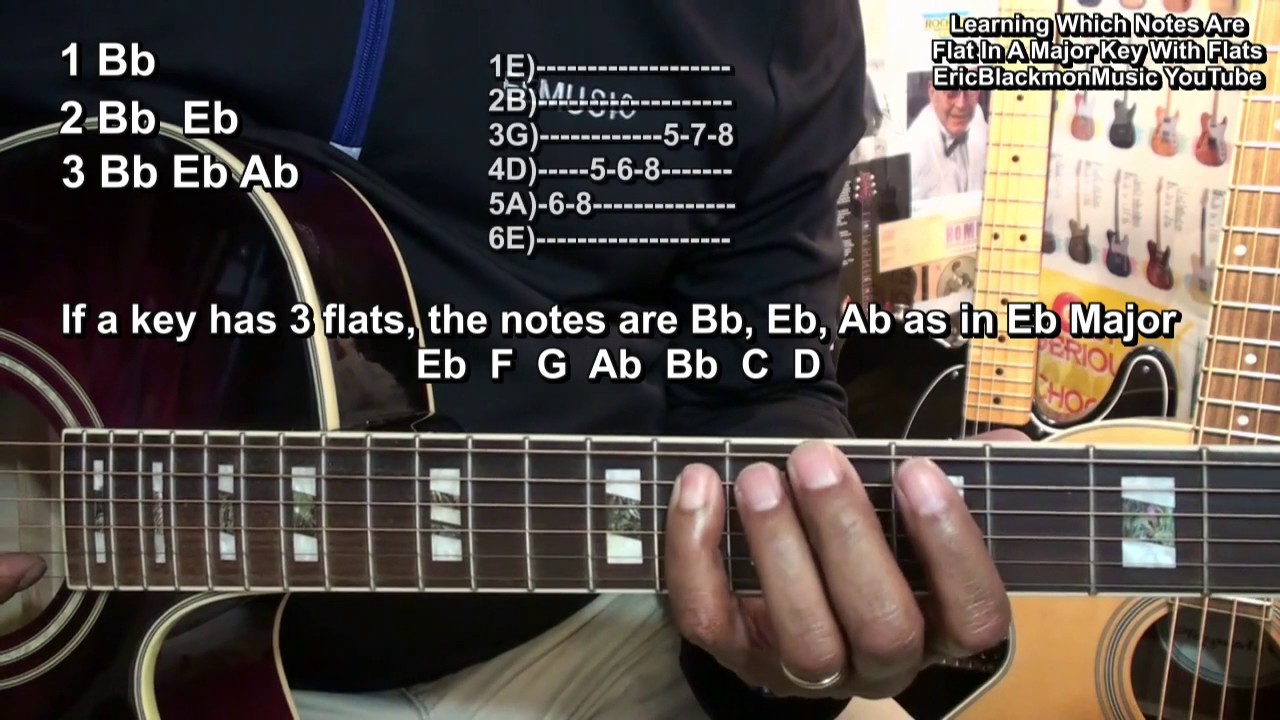Which Notes Are Flat In Major Keys?