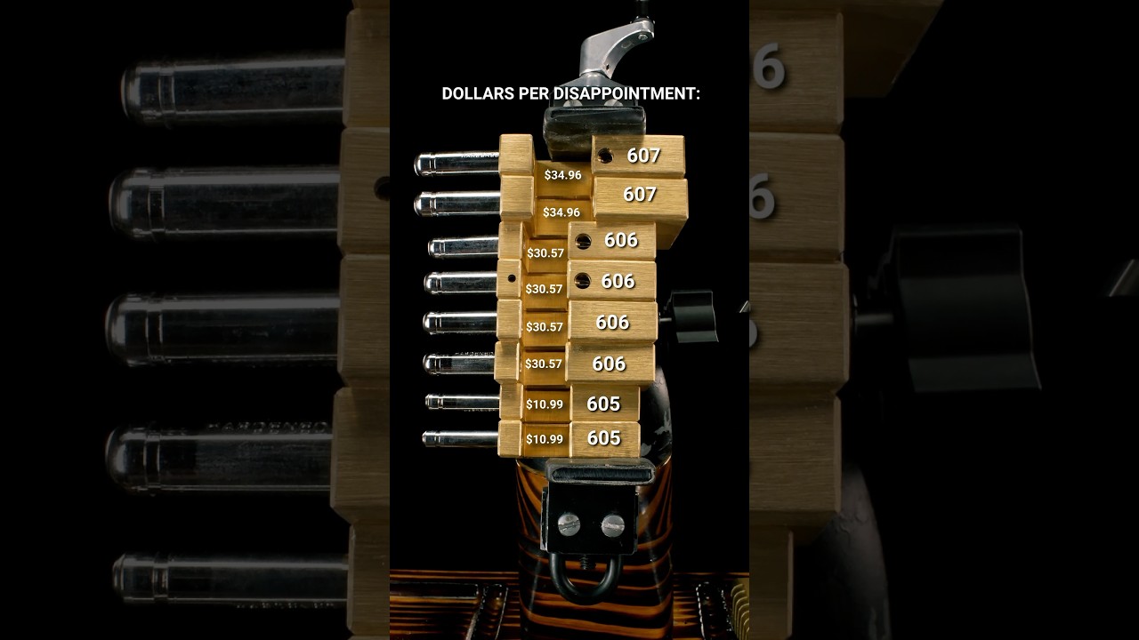 You deserve to know: Master Lock 605 / 606 / 607 sliding bolt locks