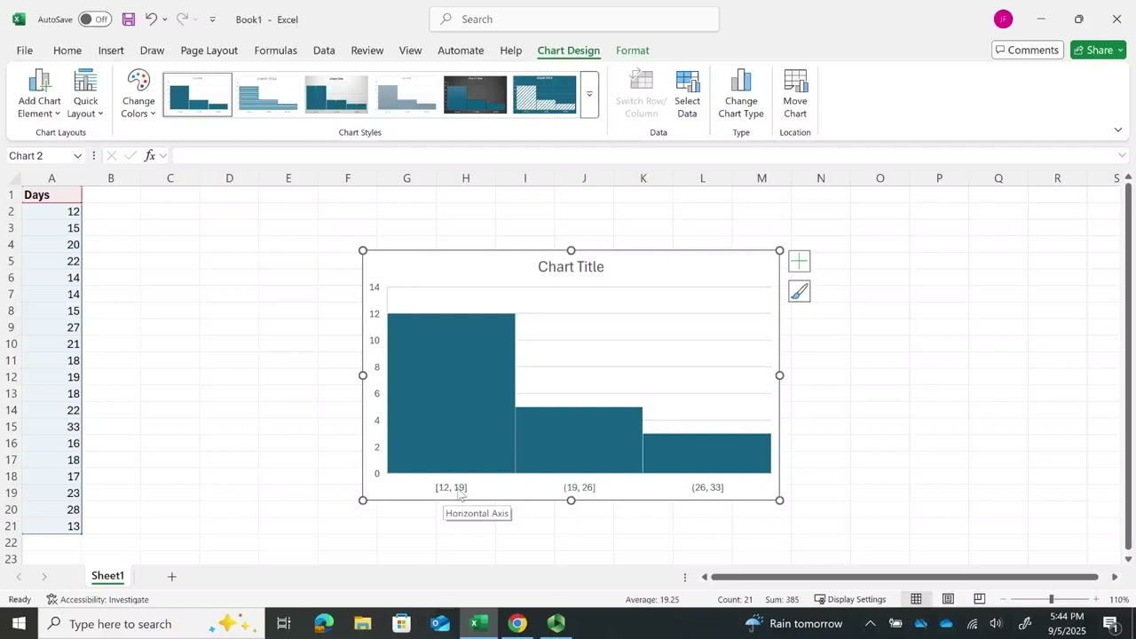 Constructing a Histogram