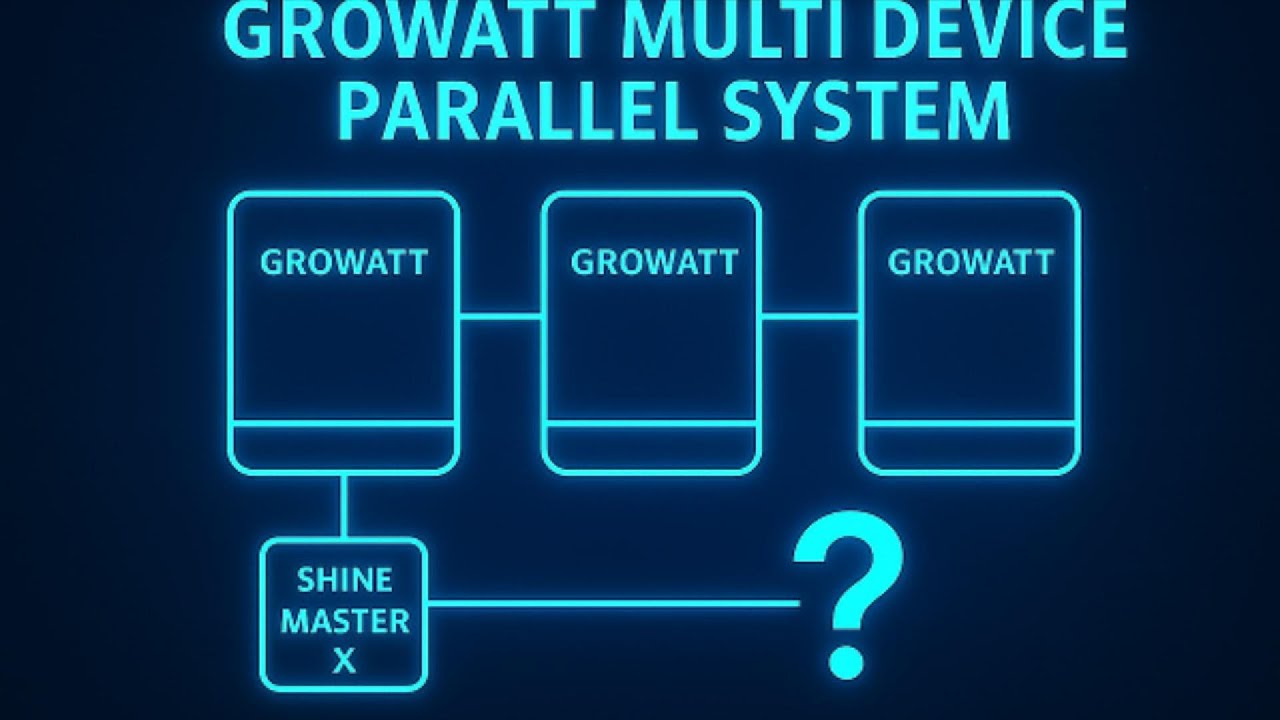 Mastering GROWATT Parallel Systems: Step-by-Step Wiring & Setup