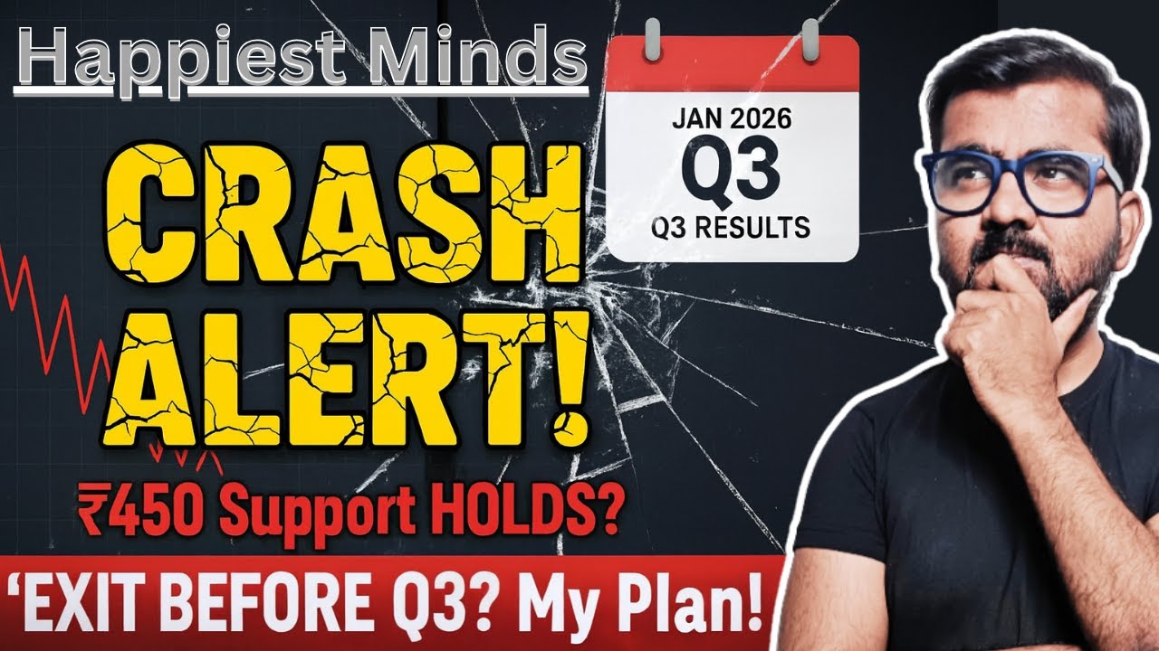 Happiest Minds Share Latest News || Best Stocks To Buy Now