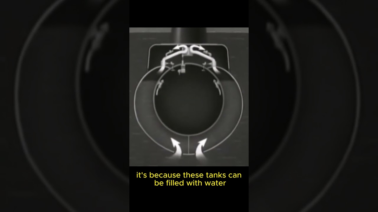 Submarine Ballast Tanks || Unraveling Submarine Ballast Tanks, 