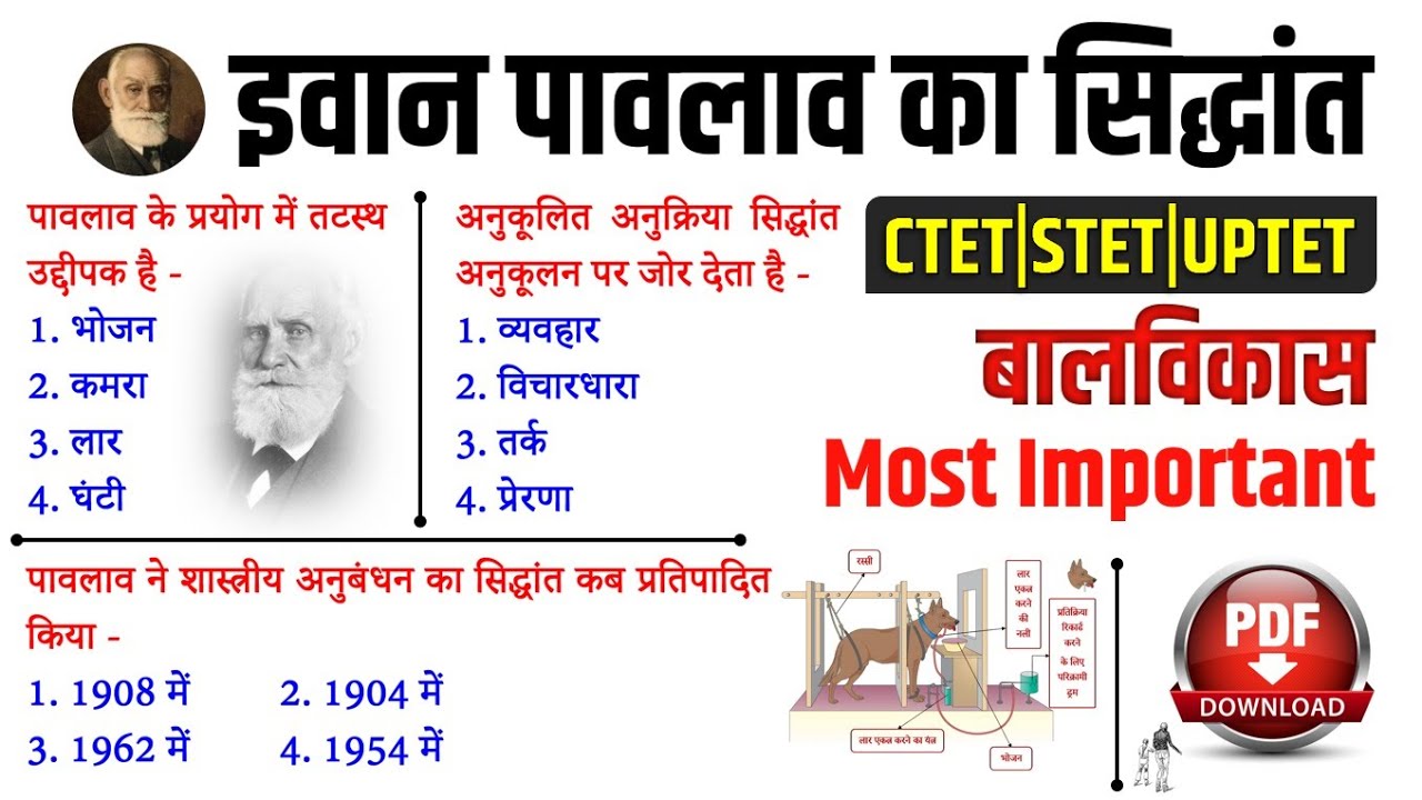 CDP | इवान पावलाव का सिद्धांत  Quiz | Ivan Pavlov's Classical conditioning theory | Study91