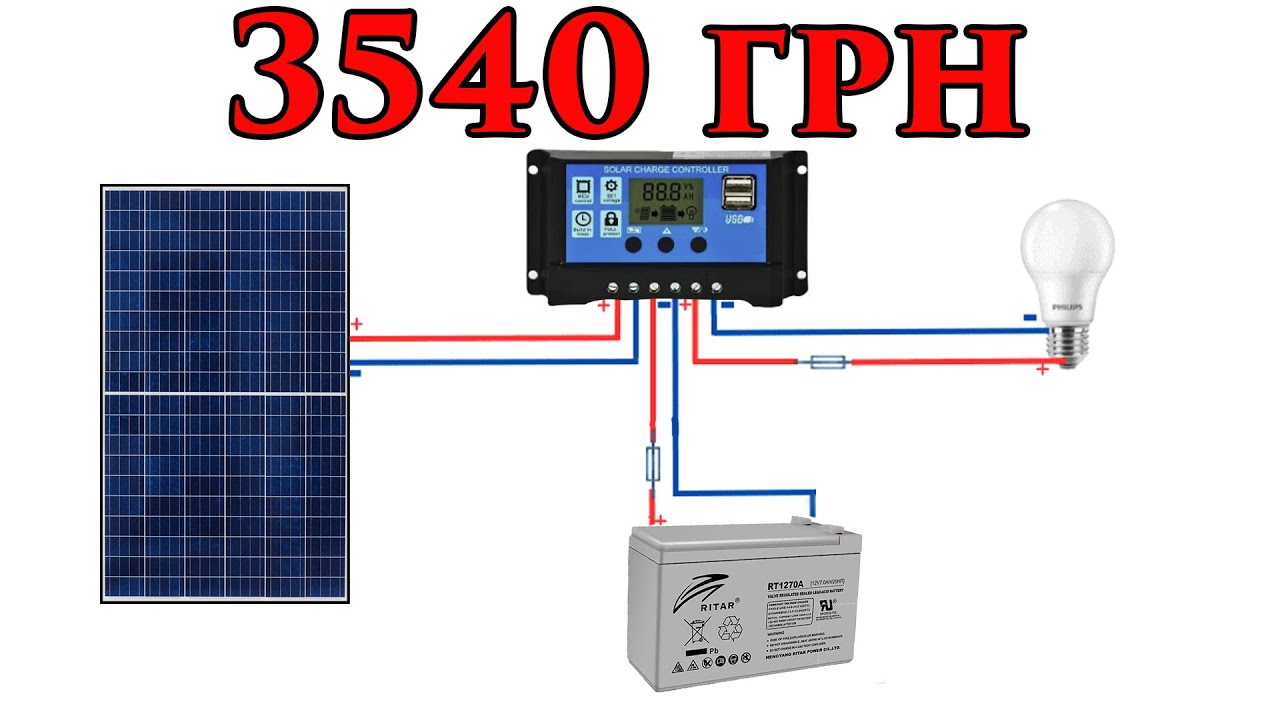 Домашня СЕС за 3540 грн?
