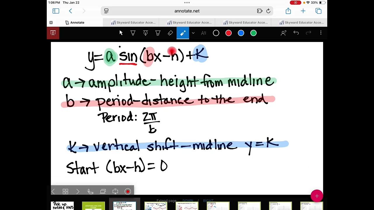 1/22 6.4 graphing sine & cosine day one ￼