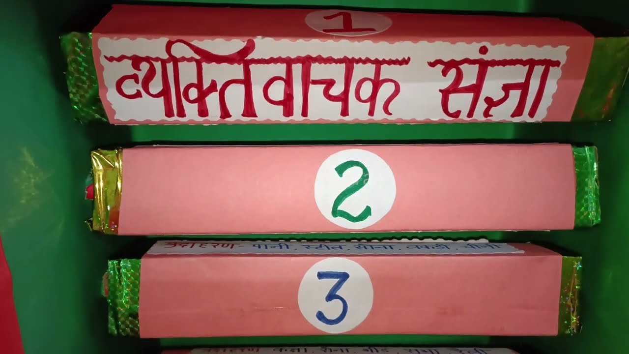 संज्ञा और संज्ञा के भेद #model