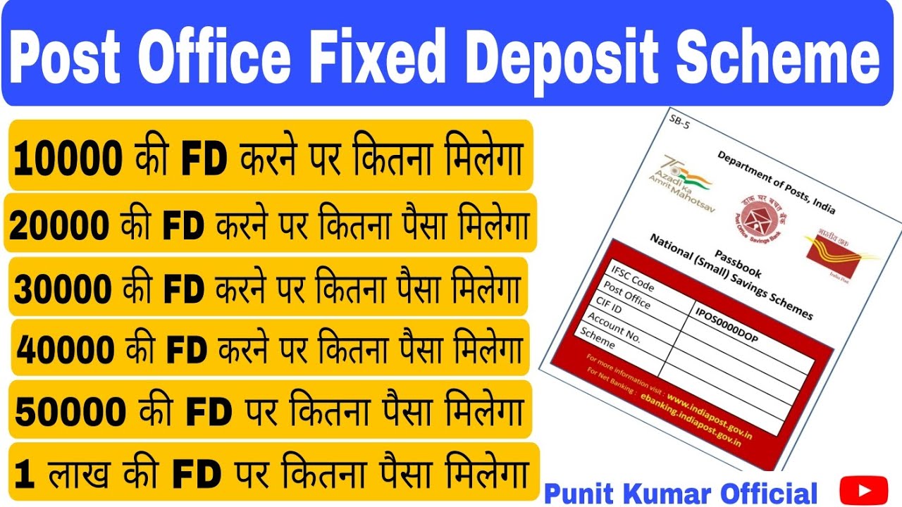 Post Office Five Year Fixed Deposit Scheme||50 हजार की फिक्स्ड डिपॉजिट कराने पर कितना पैसा मिलेगा||